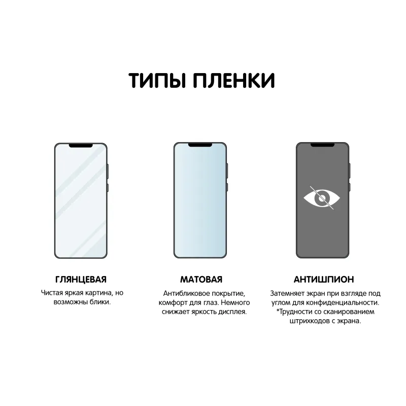 OnePlus 13S 12/512 ГБ Black — фото 2
